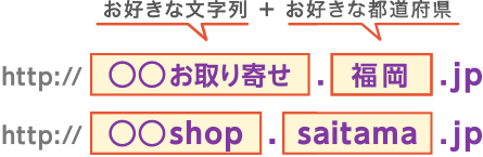 お好きな文字列+お好きな都道府県 福岡.jp saitama.jp